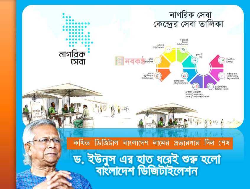 ড. ইউনুস এর হাত ধরেই শুরু হলো বাংলাদেশ ডিজিটাইলেশন